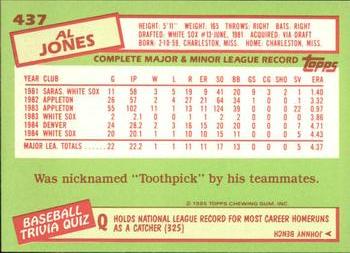 1985 Topps - Collector's Edition (Tiffany) #437 Al Jones Back