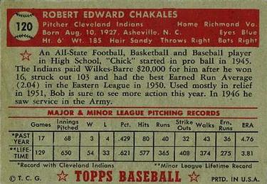1952 Topps #120 Bob Chakales Back