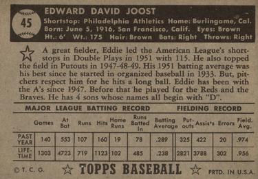 1952 Topps #45 Eddie Joost Back