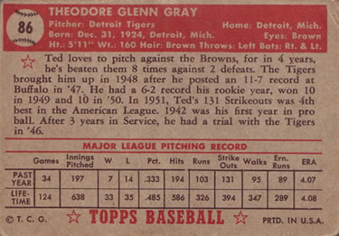 1952 Topps #86 Ted Gray Back