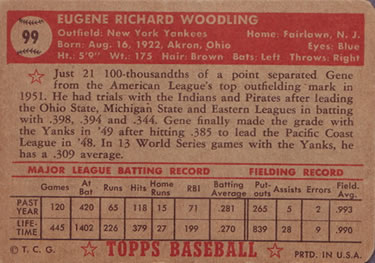 1952 Topps #99 Gene Woodling Back