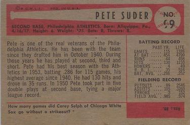 1954 Bowman #99 Pete Suder Back