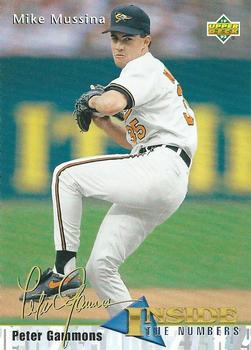 1993 Upper Deck #463 Mike Mussina Front