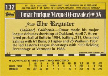 1990 Topps Major League Debut 1989 #132 Omar Vizquel Back