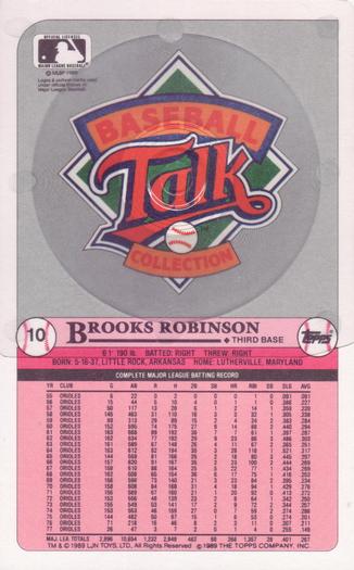 1989 Topps/LJN Baseball Talk #10 Brooks Robinson Back