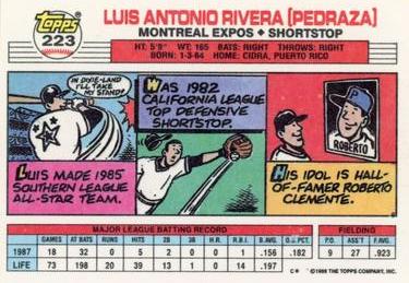 1988 Topps Big #223 Luis Rivera Back