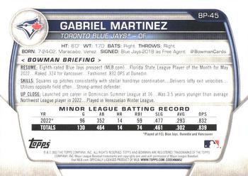 2023 Bowman - Prospects Black Pattern #BP-45 Gabriel Martinez Back