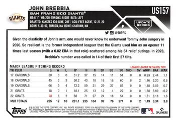 2023 Topps Update #US157 John Brebbia Back