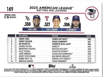 2024 Topps - Rainbow Foil #149 American League Leaders Batting Average (Yandy Díaz / Corey Seager / Bo Bichette) Back