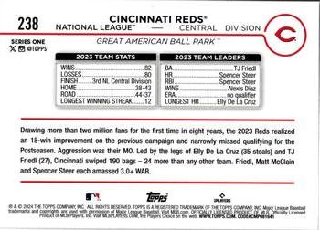 2024 Topps - Holiday #238 Cincinnati Reds Back