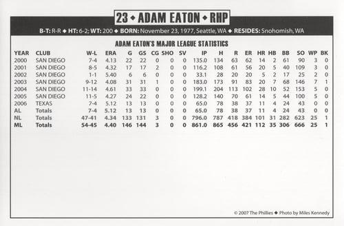 2007 Philadelphia Phillies Photo Cards #NNO Adam Eaton Back