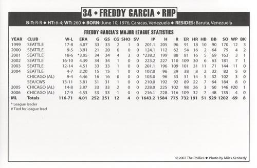2007 Philadelphia Phillies Photo Cards #NNO Freddy Garcia Back