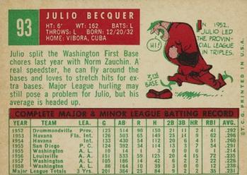 1959 Topps #93 Julio Becquer Back