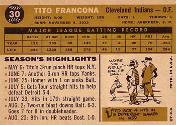 1960 Topps #30 Tito Francona Back