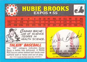1988 Topps UK Minis #8 Hubie Brooks Back