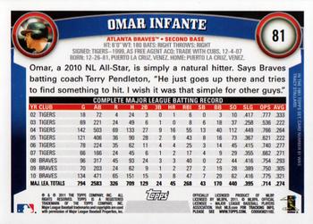 2011 Topps #81 Omar Infante Back
