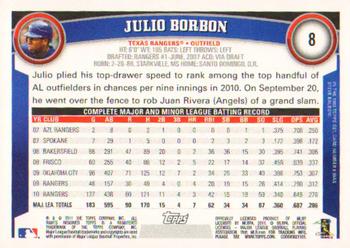 2011 Topps #8 Julio Borbon Back