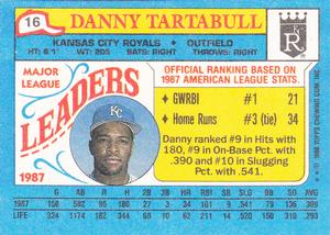 1988 Topps Major League Leaders Minis #16 Danny Tartabull Back
