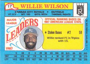 1988 Topps Major League Leaders Minis #17 Willie Wilson Back