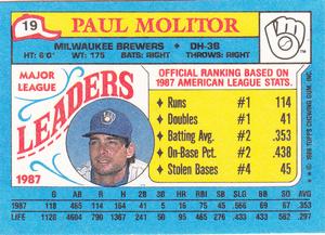 1988 Topps Major League Leaders Minis #19 Paul Molitor Back