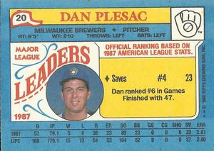 1988 Topps Major League Leaders Minis #20 Dan Plesac Back