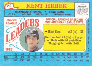 1988 Topps Major League Leaders Minis #22 Kent Hrbek Back