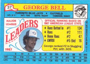 1988 Topps Major League Leaders Minis #37 George Bell Back