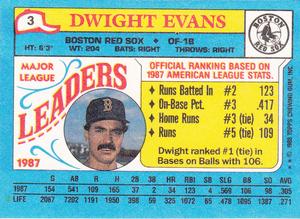1988 Topps Major League Leaders Minis #3 Dwight Evans Back