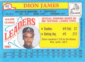 1988 Topps Major League Leaders Minis #40 Dion James Back