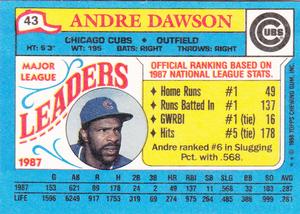 1988 Topps Major League Leaders Minis #43 Andre Dawson Back