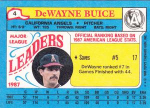 1988 Topps Major League Leaders Minis #4 DeWayne Buice Back