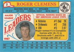 1988 Topps Major League Leaders Minis #2 Roger Clemens Back