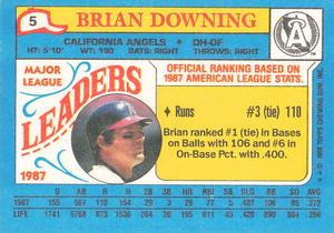 1988 Topps Major League Leaders Minis #5 Brian Downing Back