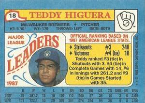 1988 Topps Major League Leaders Minis #18 Teddy Higuera Back