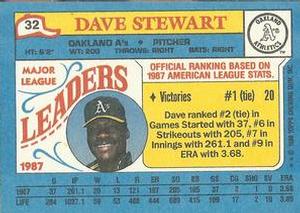 1988 Topps Major League Leaders Minis #32 Dave Stewart Back