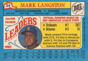 1988 Topps Major League Leaders Minis #34 Mark Langston Back