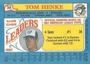 1988 Topps Major League Leaders Minis #38 Tom Henke Back