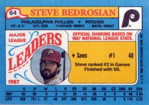 1988 Topps Major League Leaders Minis #64 Steve Bedrosian Back