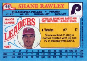 1988 Topps Major League Leaders Minis #65 Shane Rawley Back