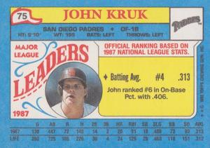 1988 Topps Major League Leaders Minis #75 John Kruk Back
