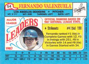 1988 Topps Major League Leaders Minis #54 Fernando Valenzuela Back