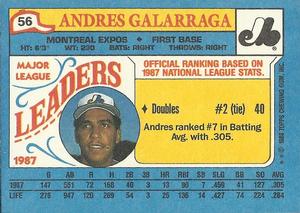 1988 Topps Major League Leaders Minis #56 Andres Galarraga Back