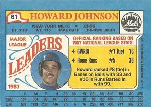 1988 Topps Major League Leaders Minis #61 Howard Johnson Back