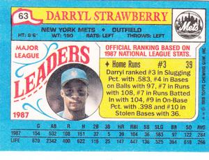 1988 Topps Major League Leaders Minis #63 Darryl Strawberry Back