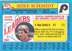 1988 Topps Major League Leaders Minis #67 Mike Schmidt Back