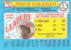1988 Topps Major League Leaders Minis #70 Vince Coleman Back