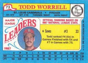 1988 Topps Major League Leaders Minis #73 Todd Worrell Back