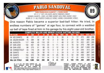 2011 Topps Opening Day #89 Pablo Sandoval Back