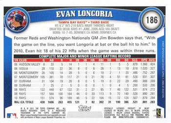 2011 Topps Opening Day #186 Evan Longoria Back