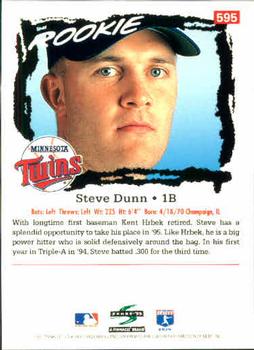 1995 Score #595 Steve Dunn Back